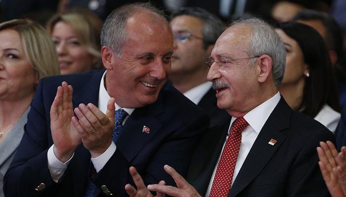 Muharrem İnce’nin Dönüşü: Teklif aynı Özgür Özel tarafından! “CHP” mobilize Ankara’nın onaylanması