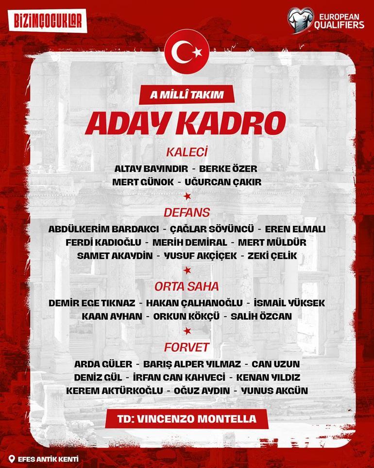 Son Dakika: Bir Milli Takımın Aday Personeli'ni duyurdu