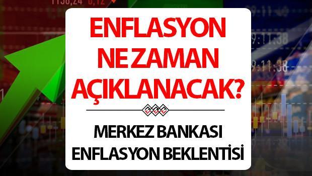 Enflasyon Beklentileri 2025 Ağustos | Türkstat'ın enflasyon oranları ne zaman açıklanacak? Ağustos 2025'te enflasyon beklentisi nedir? Merkez Bankası'nın enflasyonu beklentisi üzerine bir anket açıklandı!